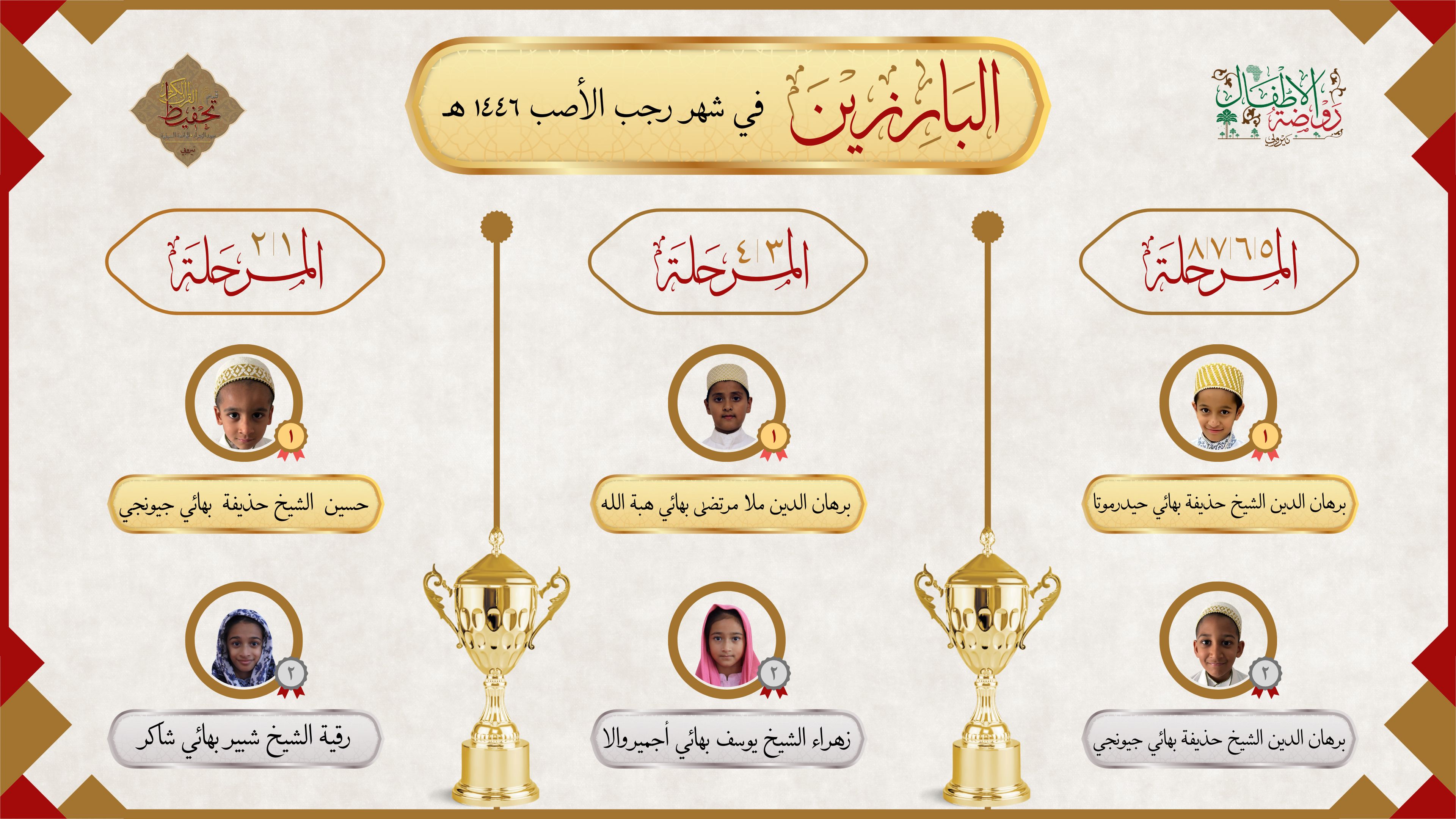 Barezeen Poster Rajab 1446h
